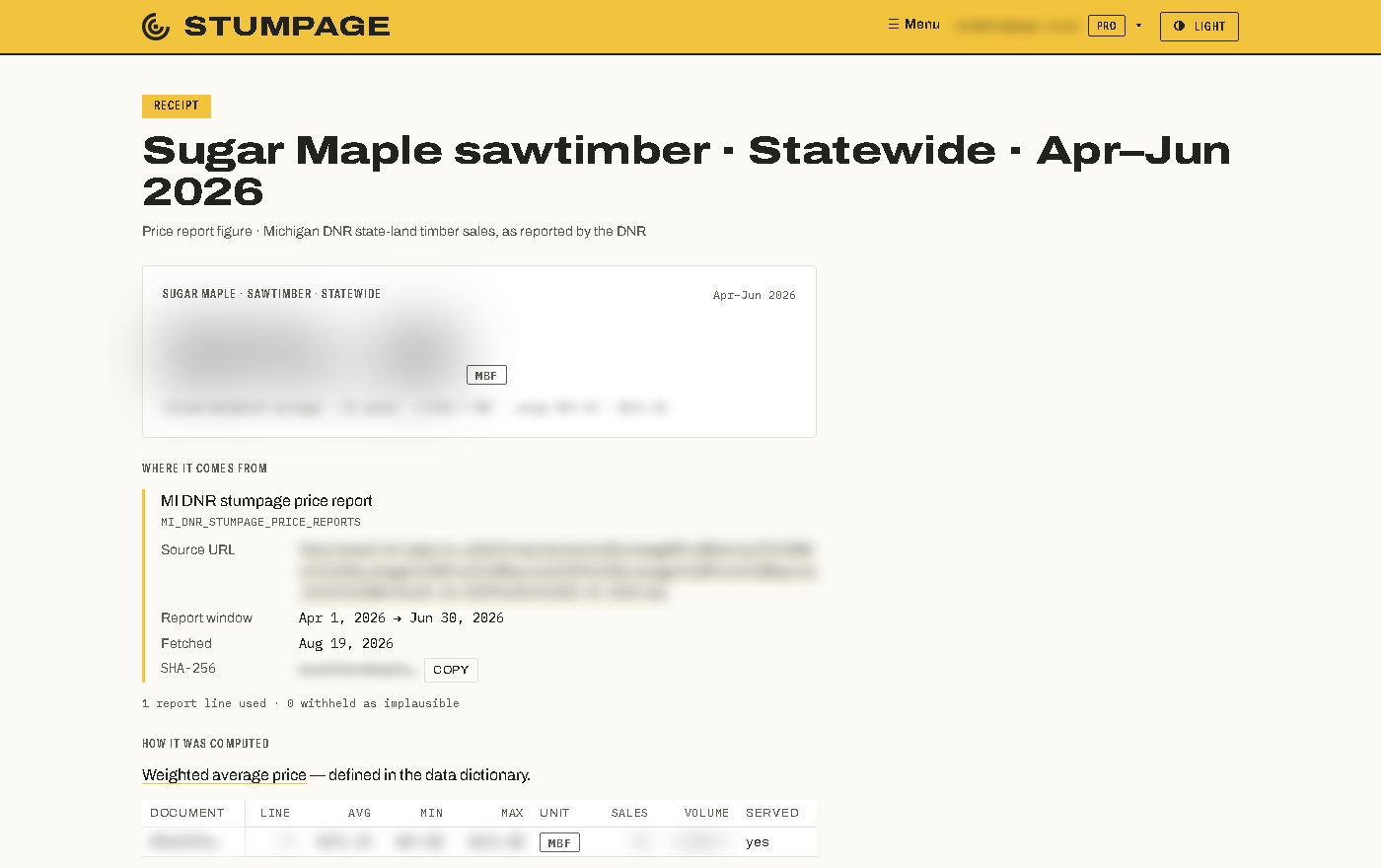 A receipt page with its figures blurred